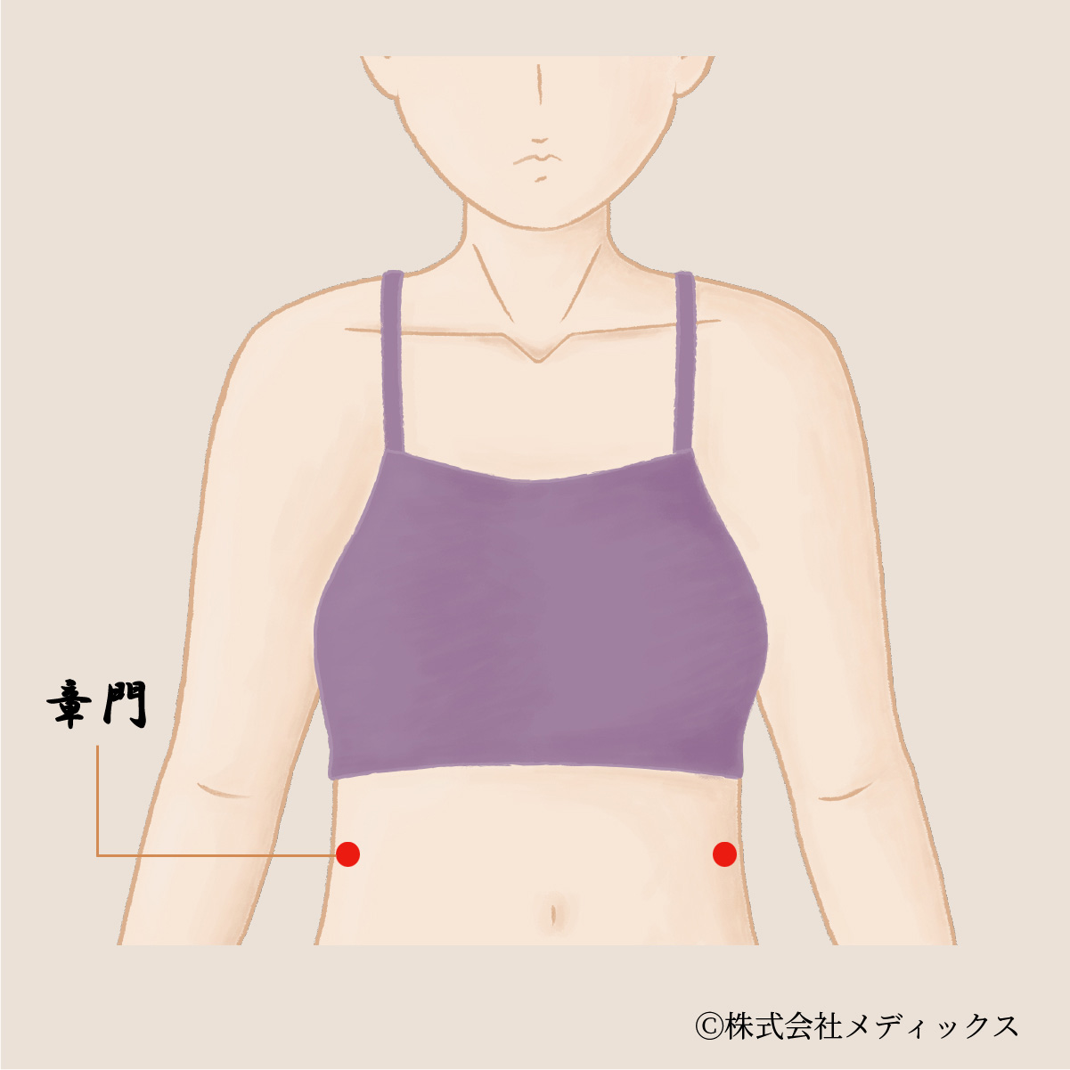 【章門】内臓の不調を整える重要なツボ