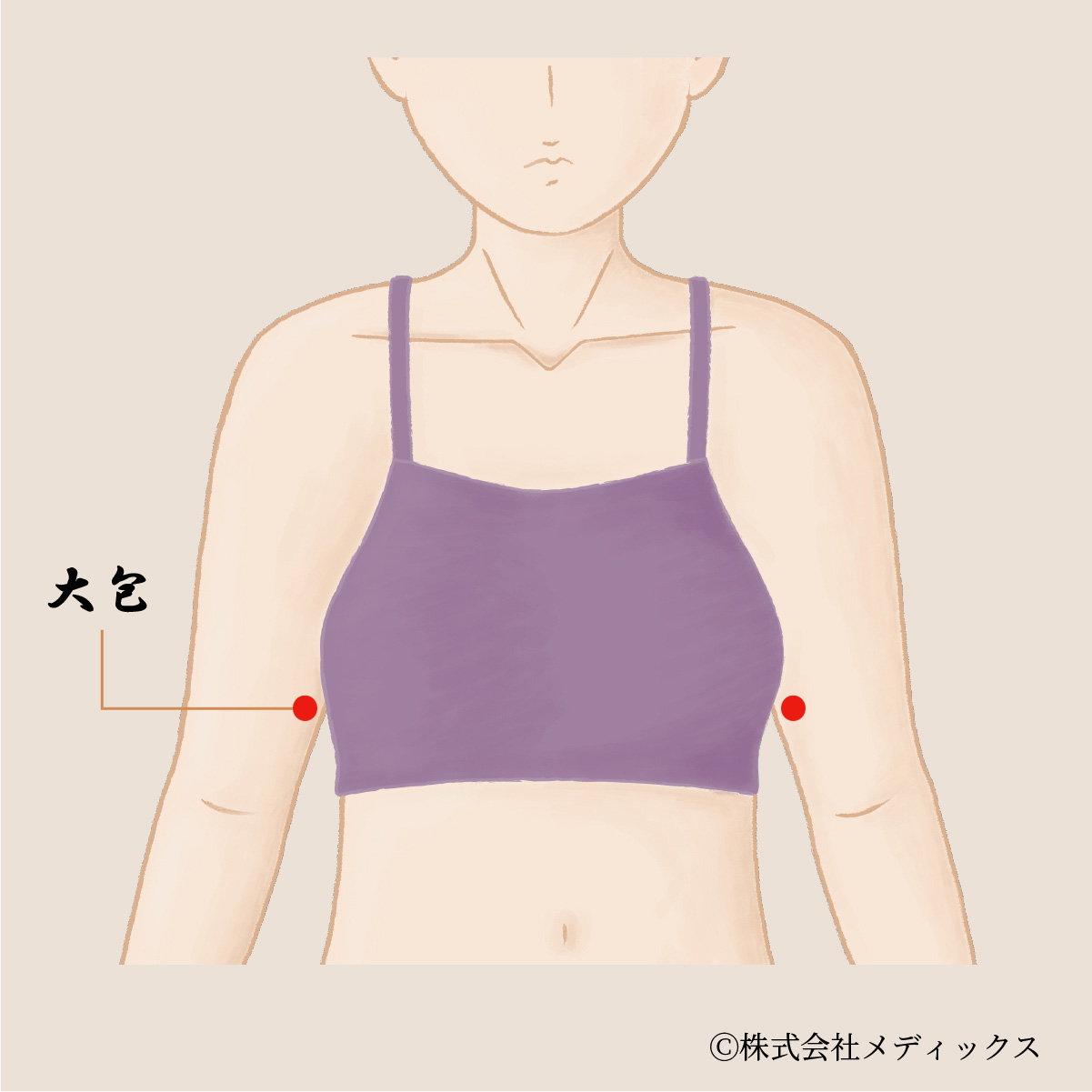 【大包】全身の調和をもたらす重要なツボ