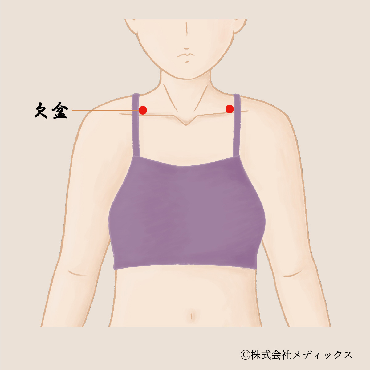 【欠盆】肩と胸の不調を改善する重要なツボ