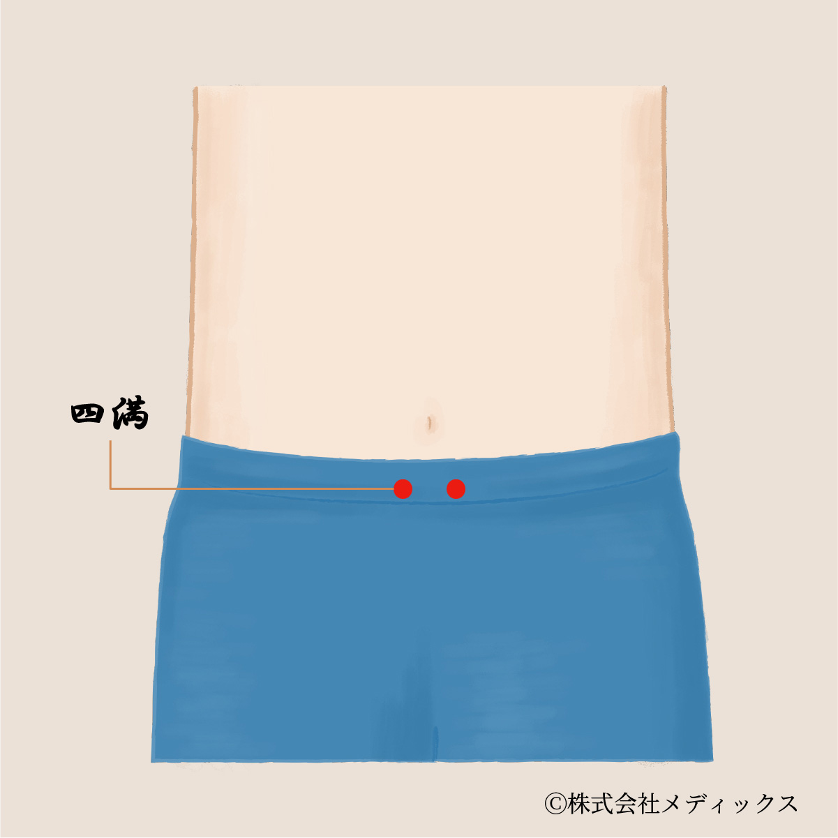 【四満】腎と胃腸の滞りを流す腹部のツボ