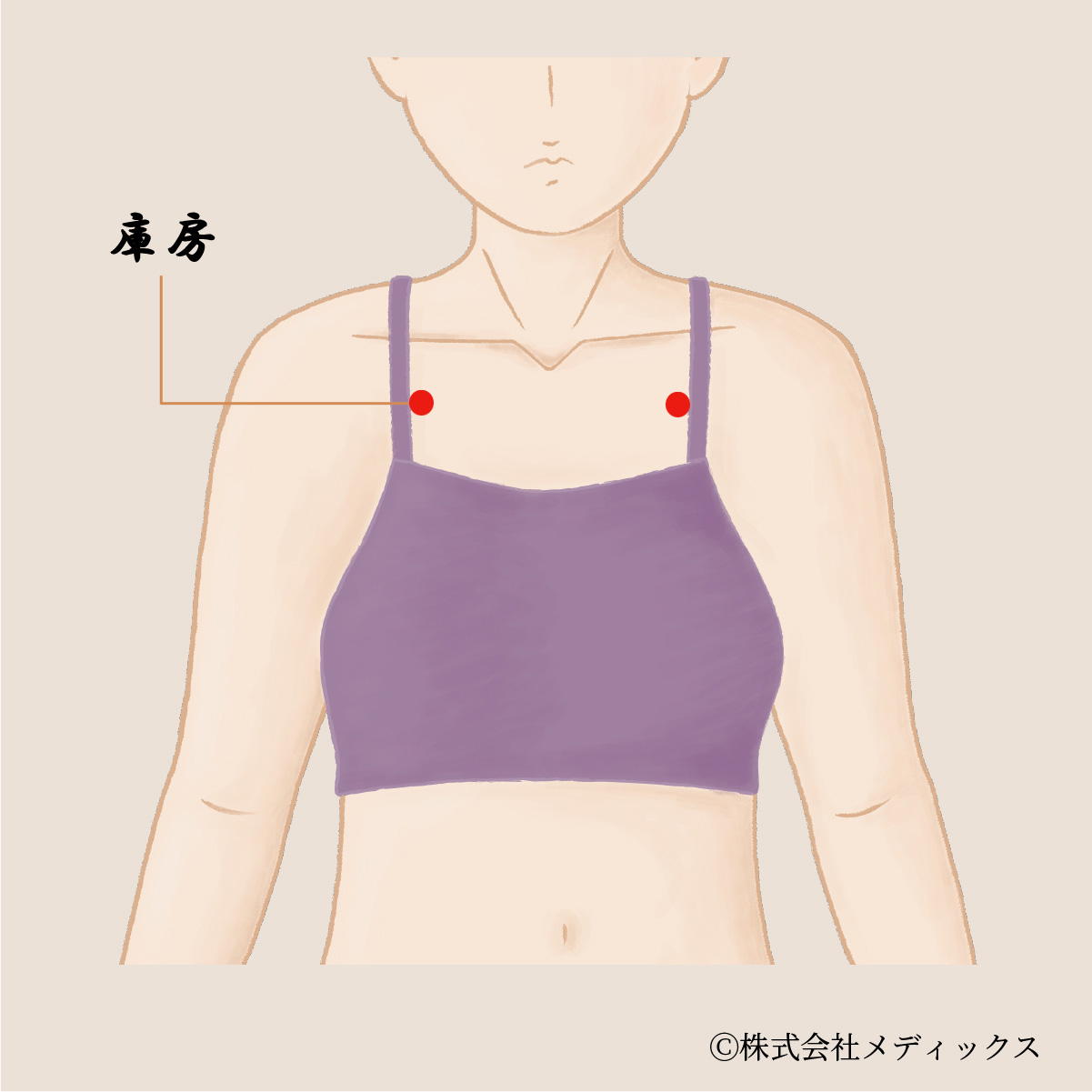 【庫房】呼吸器と胸部の健康を支える重要なツボ