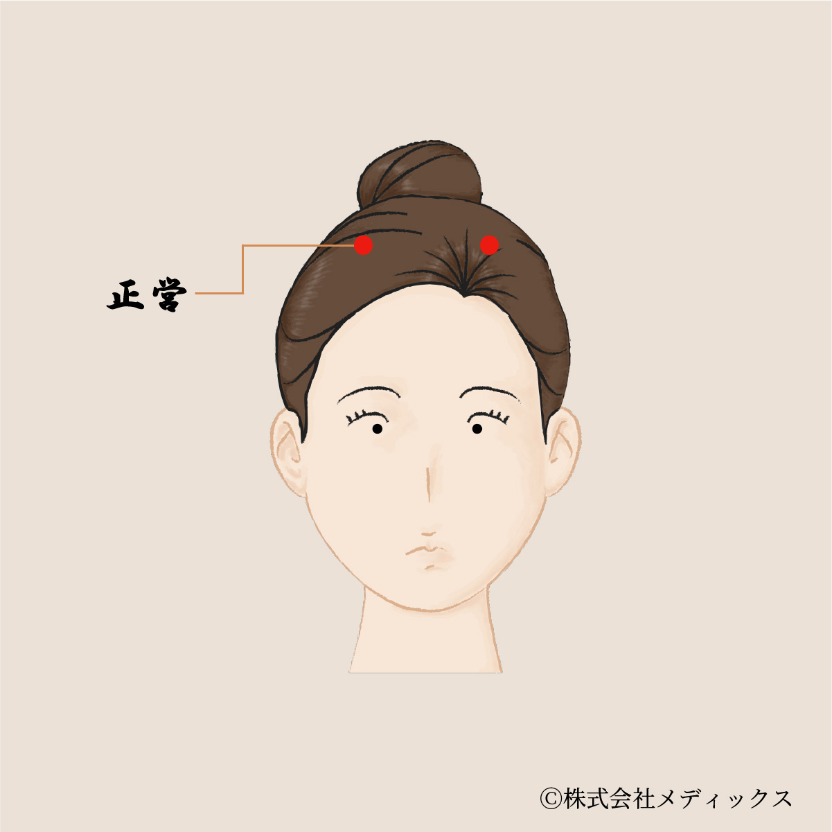 正営】頭痛やめまいを和らげる重要なツボ｜メディックスブログ