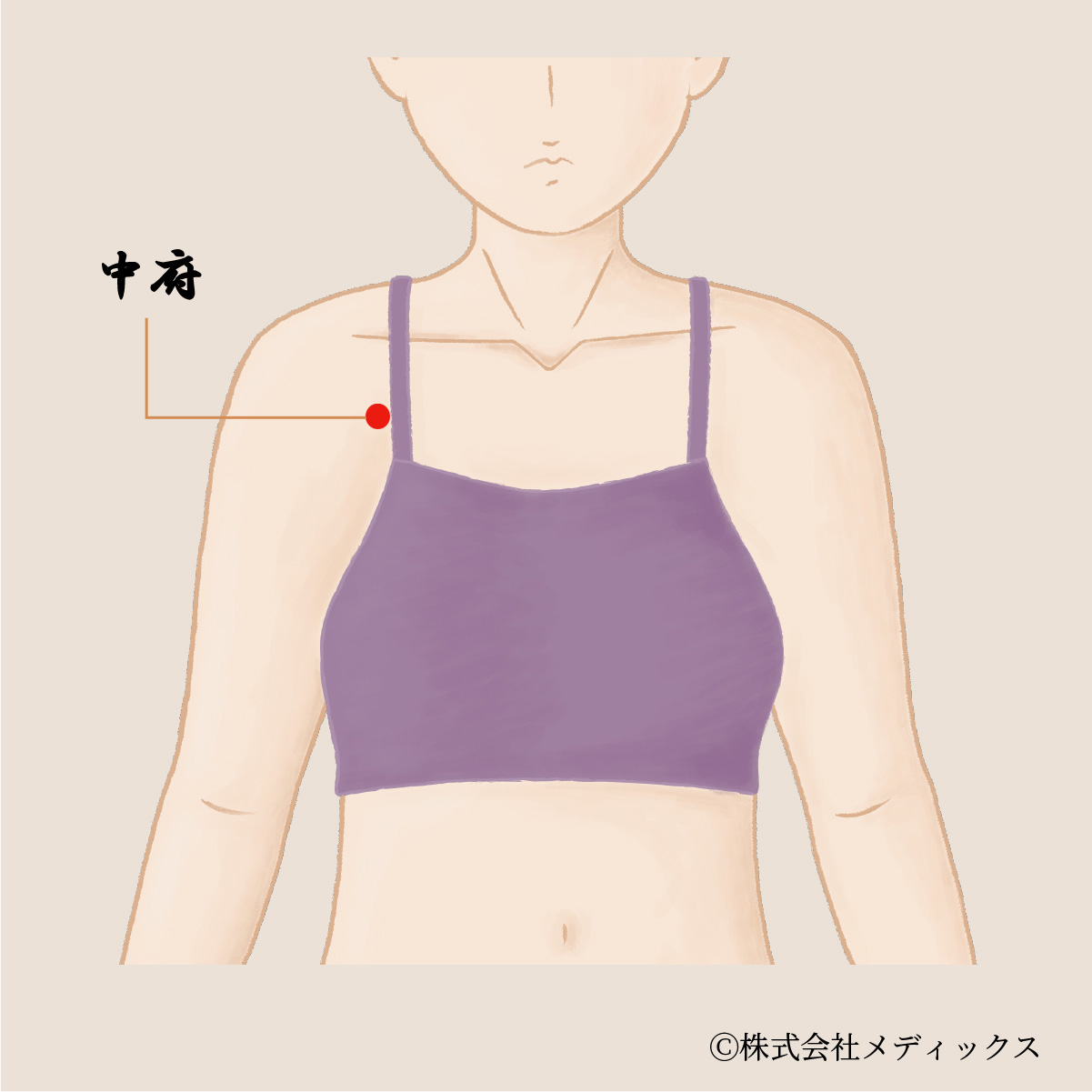 【中府】胸の不調を和らげる重要なツボ